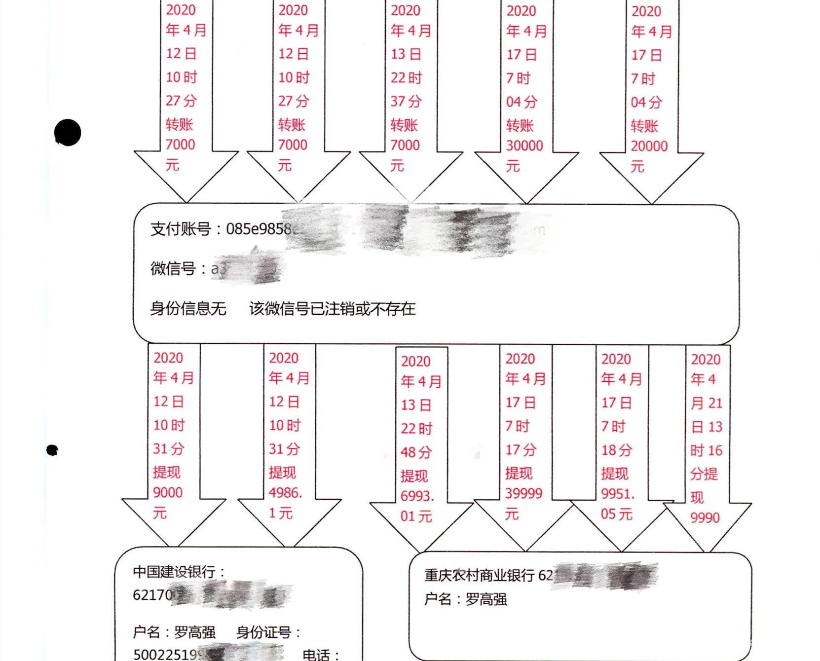 4d64b484c3e955135321339bb7f7a4cd.jpg