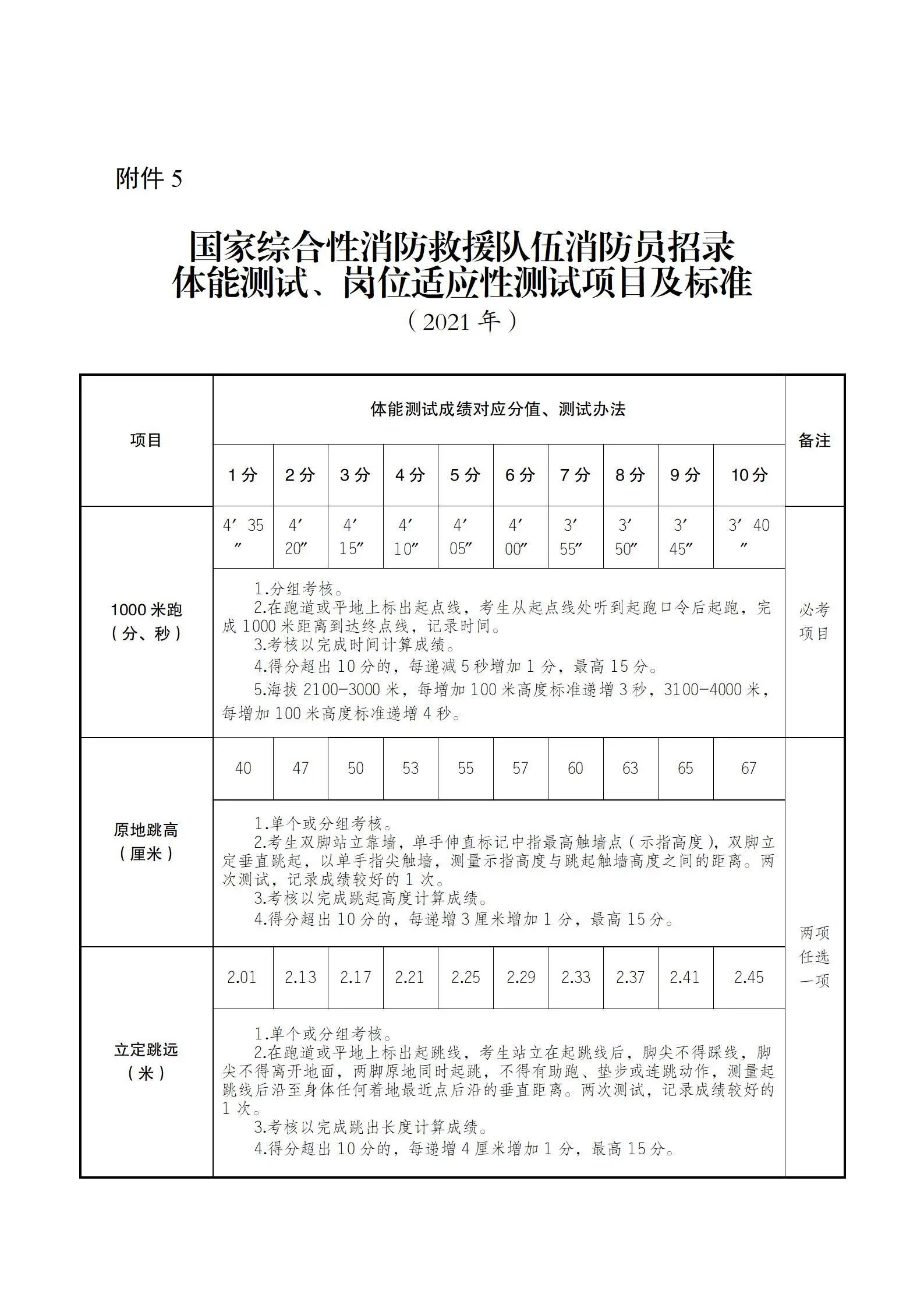 760c0d995d6d709555a640cc75daddcc.jpg