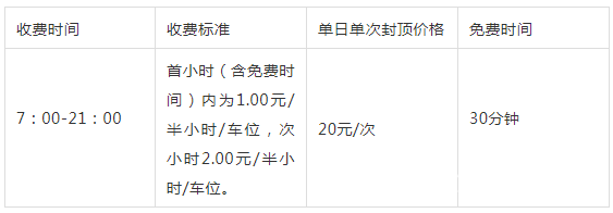 微信截图_20210824114730.png