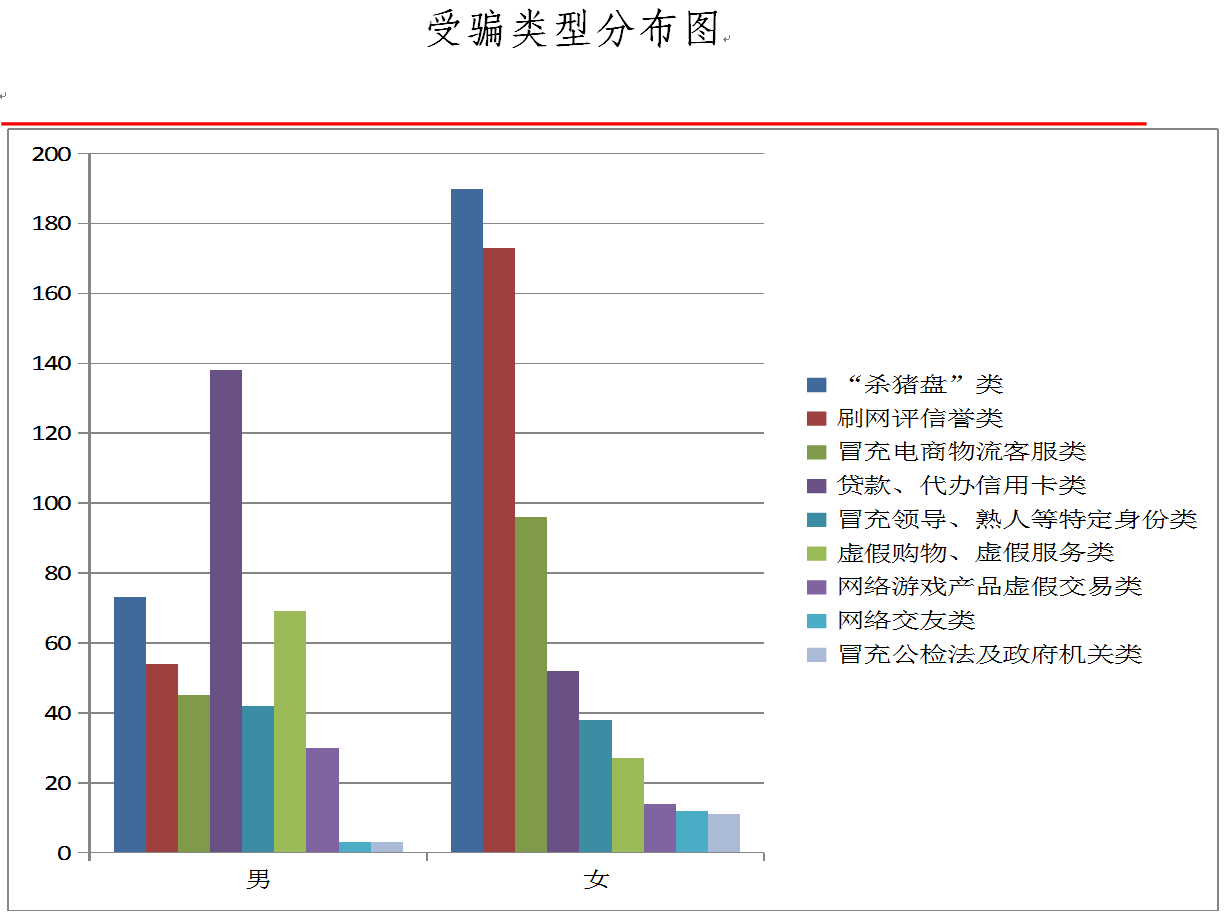 bf28e974f1241a19b69b9dfb58746db3.png