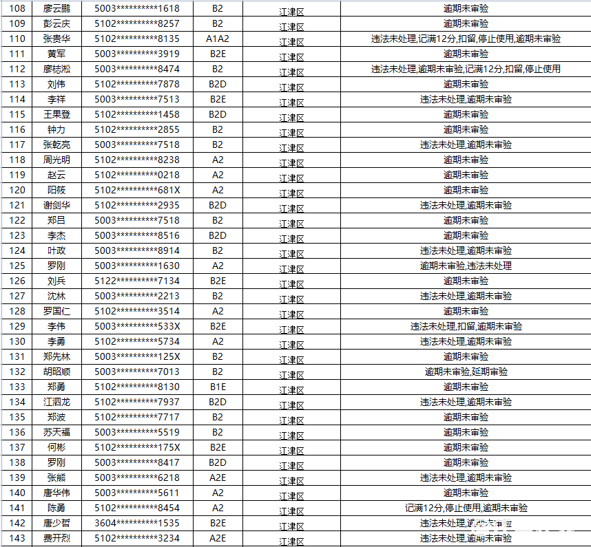 0a3d4512b40212069a44c93b240bcc68.png