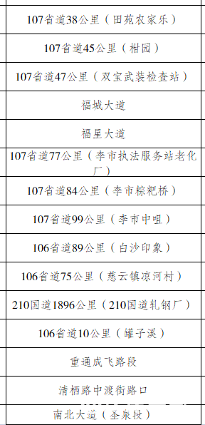 6549419c575ad8d2130f49c0fd3bc37a.png