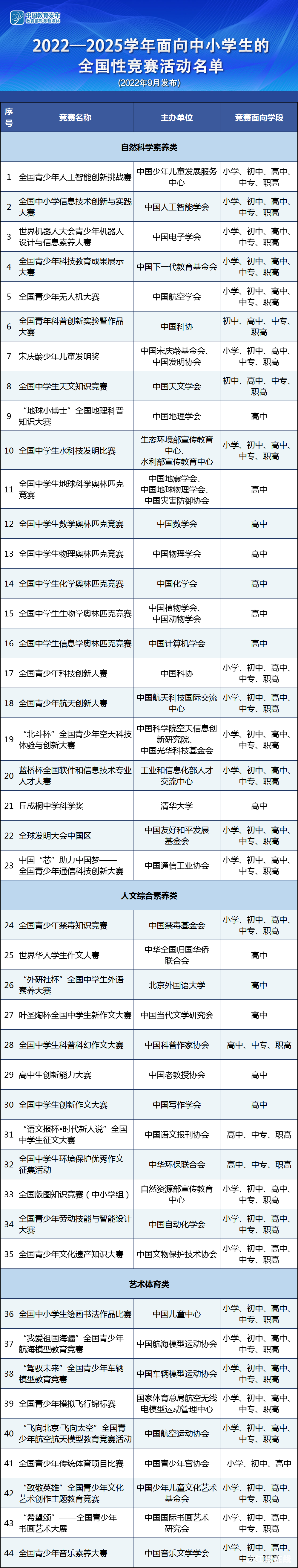 123983e3dc8df299040566e41a551cd8.png