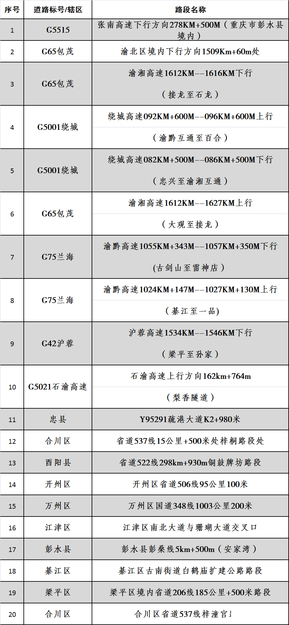 f9043222ba6df2e48f318aa0808a804f.png