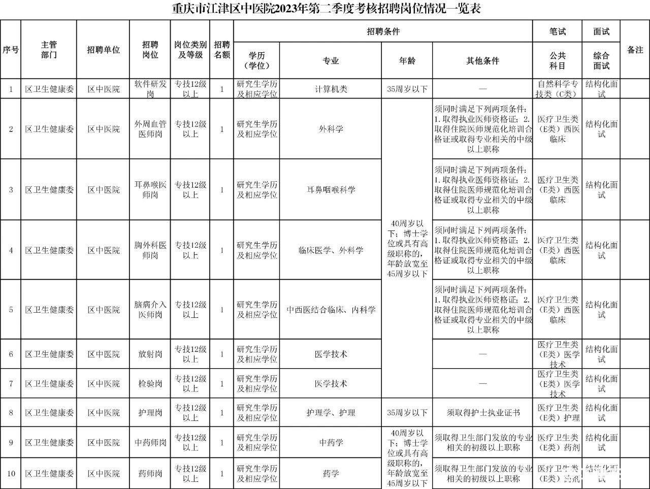 fdd5244a87edf2b1308eac41f3bed281.jpg