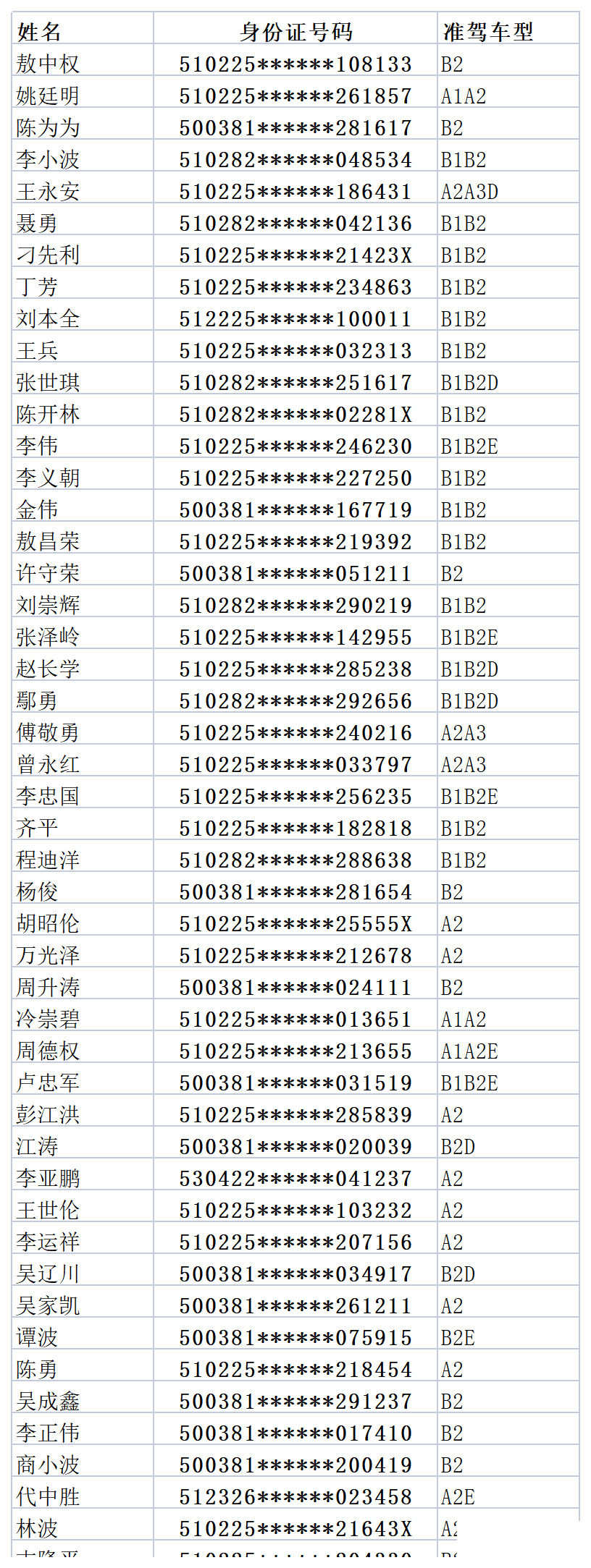 a9099aa643f83dc22796d77635cee0b1.png