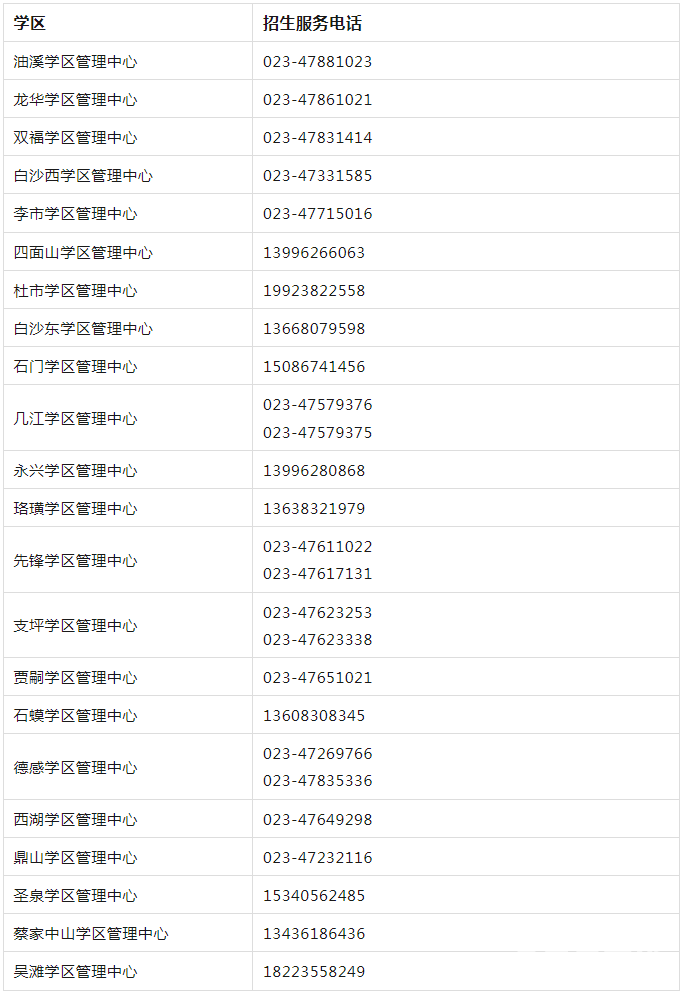 微信截图_20230522085256.png