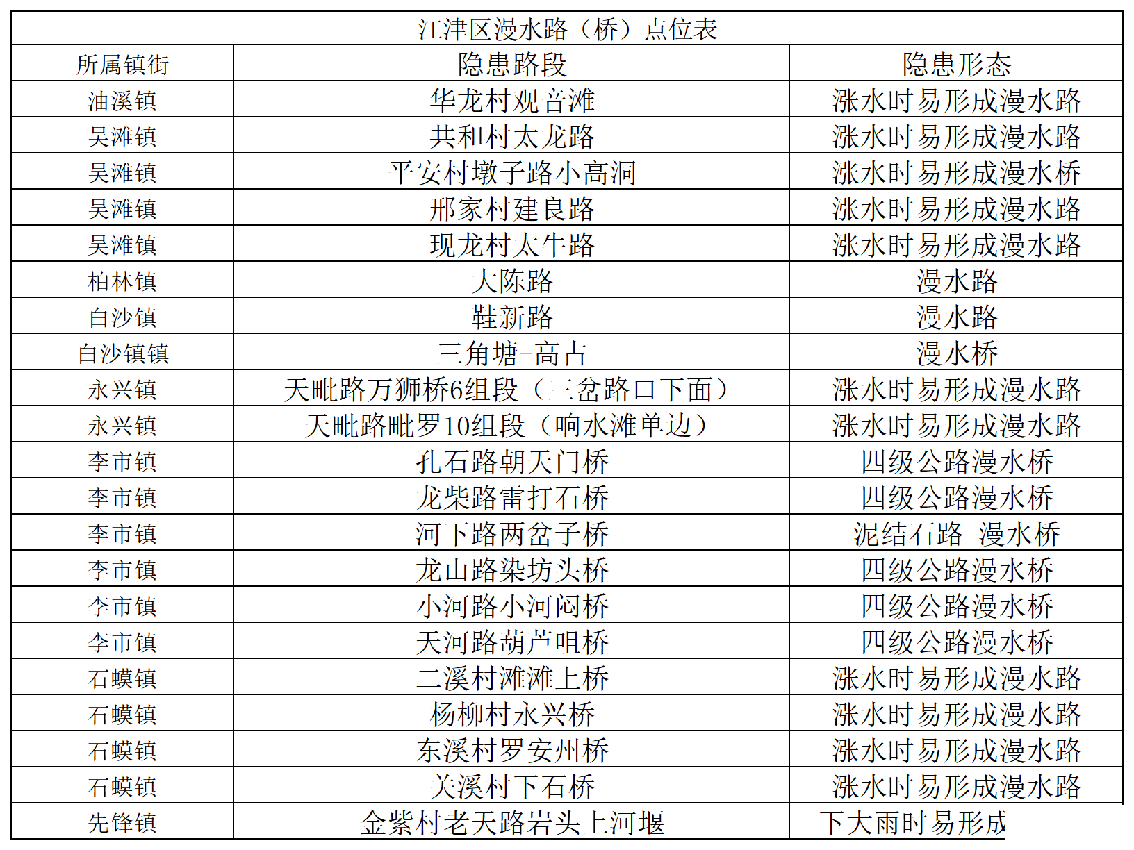 cfb6aaab591a28e0d29d9125491a7633.png