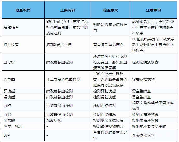 微信截图_20230706170812.png