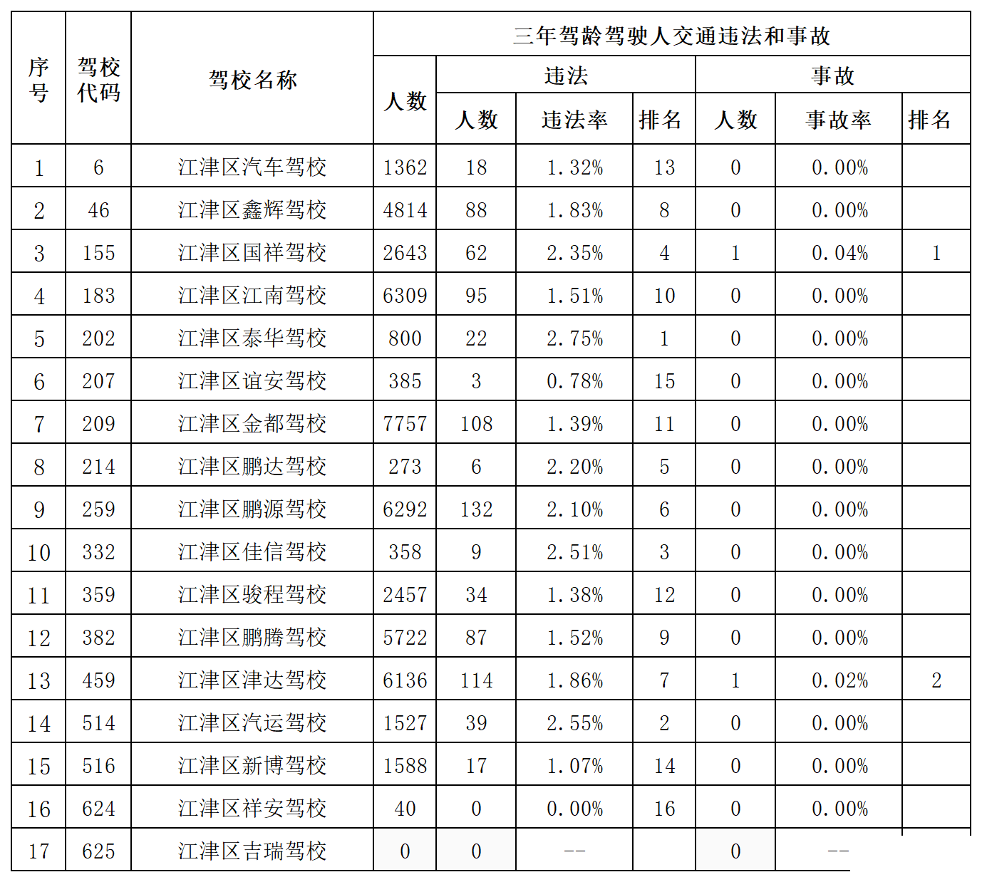 ed566fc88a1ed421ac4896e0347b96ea.png