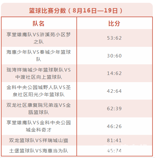 微信截图_20230821104203.png