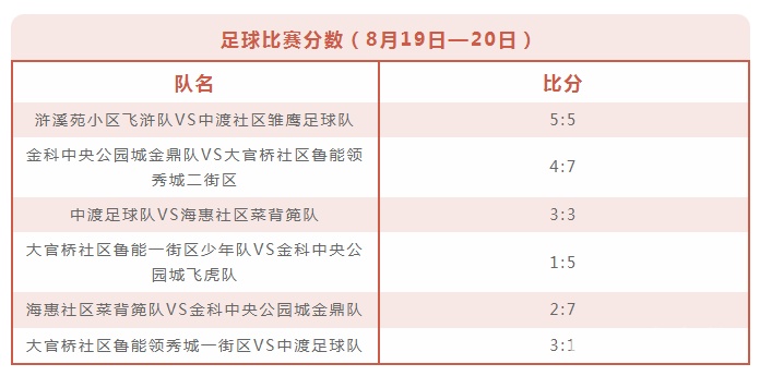 微信截图_20230821103838.png