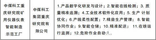 75D2C25F263C29F38E07C16A8CE405E068C17A1B_size74_w546_h142.png