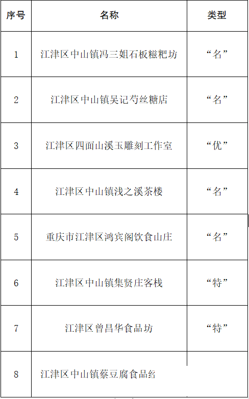 de50e8d30eb67b2f3940efad40ac200b.png