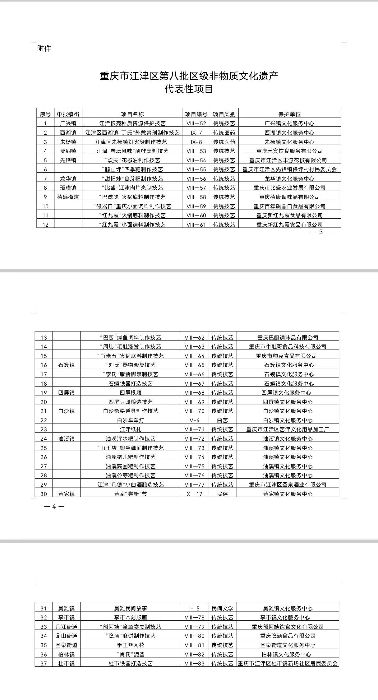 f510bbd7b6e46d86f2553d7e36b3ea61.jpg