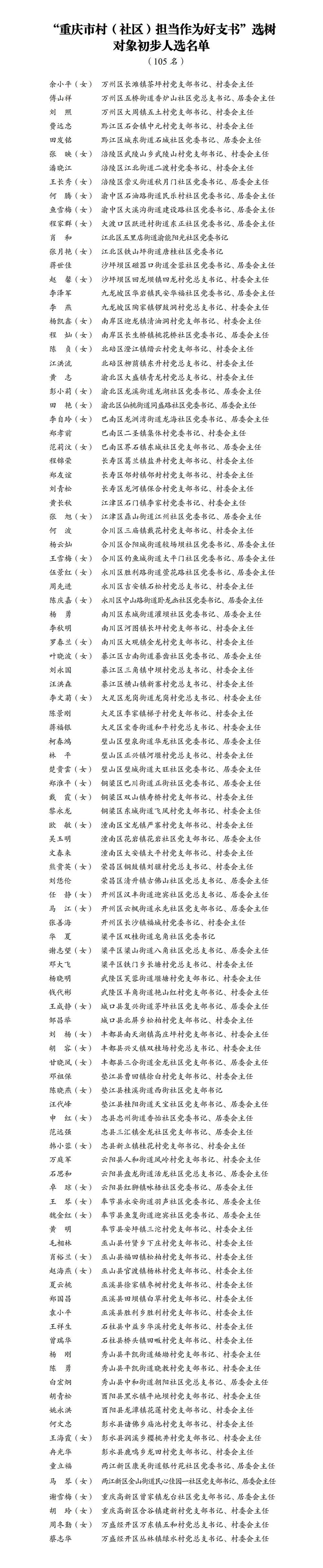 1693935ADF600A08300E274429D27E4E14B69230_size736_w1000_h4846.jpg