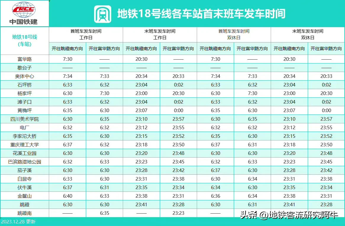 df55cb62109e42b79855f7afbbade5a1~tplv-obj:1166:766.jpg
