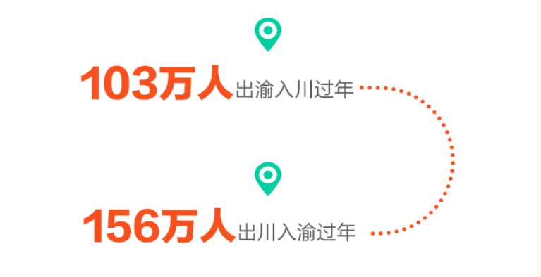 F719687EA15FA4B0A0A7FFDE4801AB6902F6DB96_size33_w767_h394.png