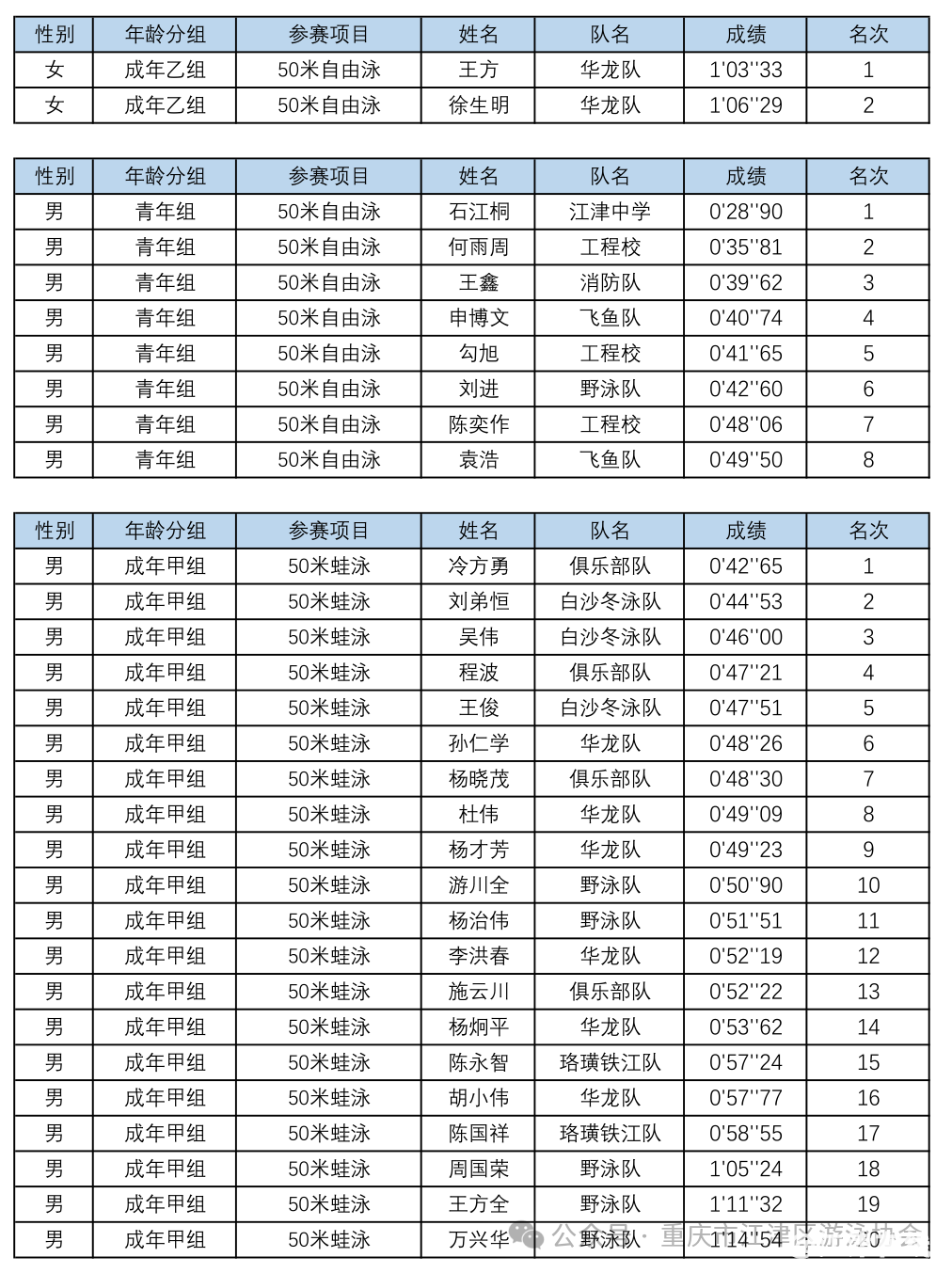 39c817fed50fb5a4a700c54bfc26ed51.png