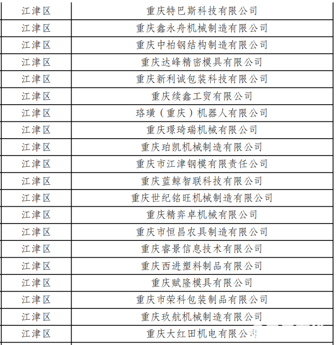 A19E498D7733C315D0250975753C62F1FDEAF426_size211_w681_h699.png