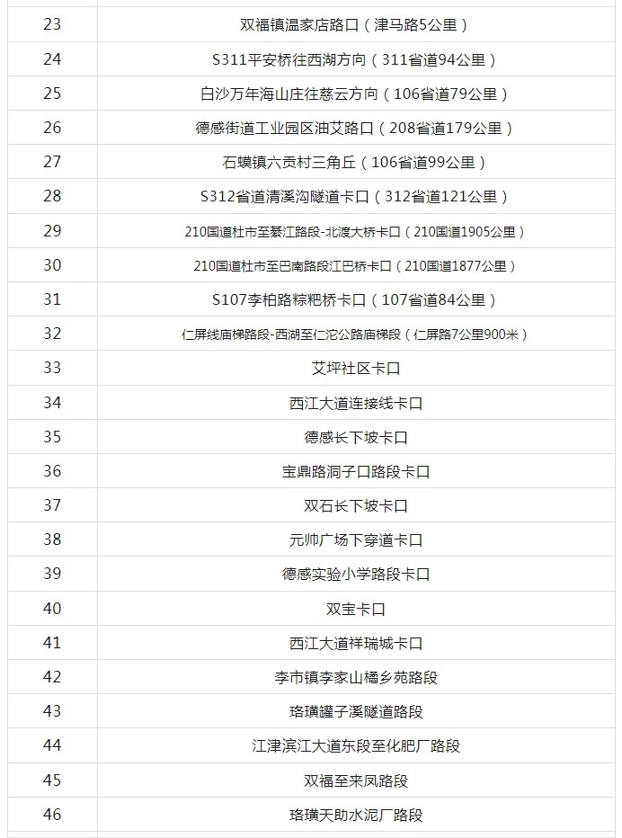 微信截图_20240704092020.png