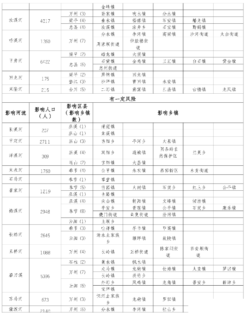 CBFEA7F412B99214B8A2C4BBA4DEE242E7C3CE43_size207_w788_h1022.png