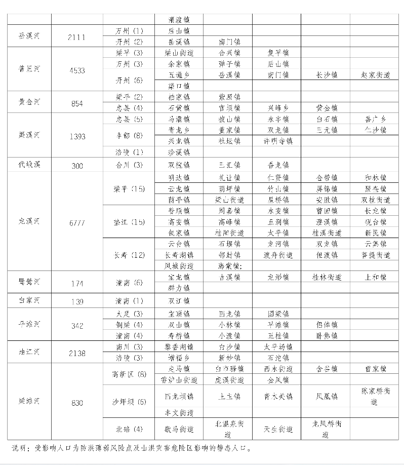 B798F394CDAD174A458025BC49A4E4B35D5677F6_size123_w798_h918.png