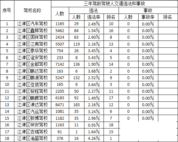 a49f281b8cb177827ea7874d53449cf5.png