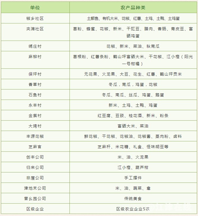 微信截图_20240920160159.png