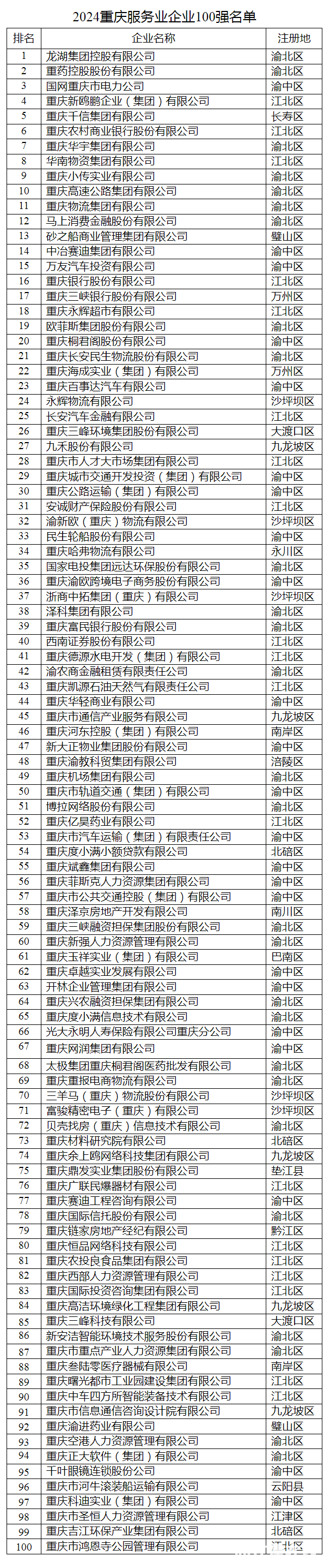 A89BB5D39FB6A06DC220ED2DDEF286AADF1CE7C5_size328_w606_h2873.png