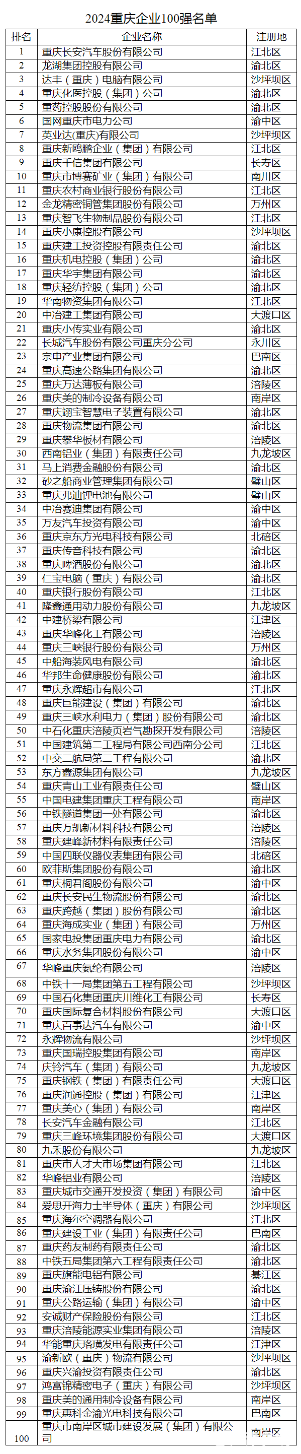 632D9DF12DECA402EDDBBACCDE3F619FB9C3AD0E_size318_w599_h2886.png