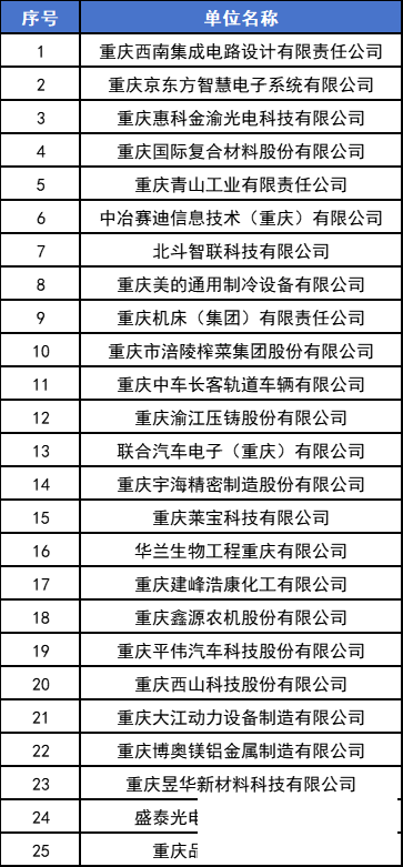 F53A45A50CF5CBE35C0A0399215D5B22632D5960_size23_w363_h781.png