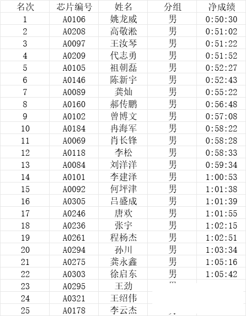 52ef69ab476215cf32c98b12b3f57491.png