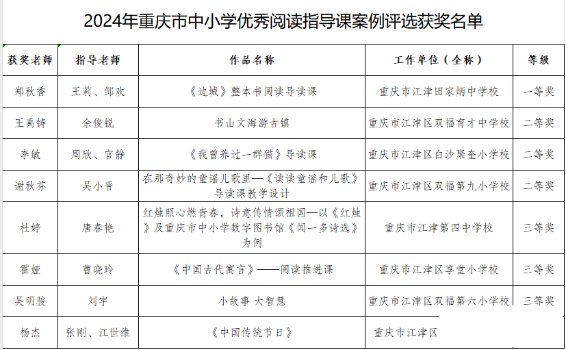 d0156786ed488e723ec8b024883d52cc.png