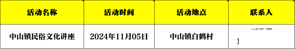 a235ba3a1043bcaacf7c7d4dd68cbd4e.png