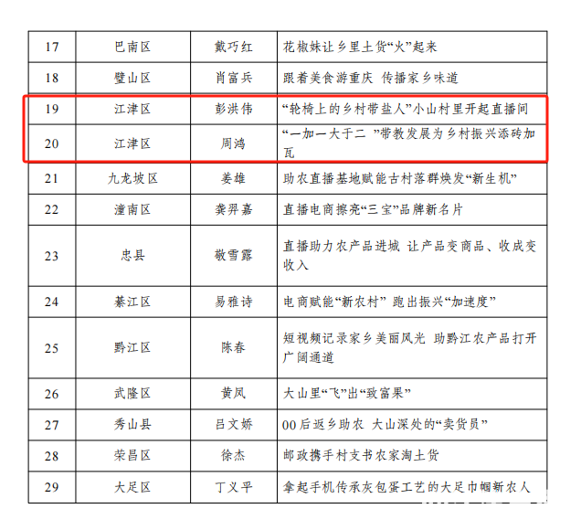 59ded80183030032e1385791acb87fef.png