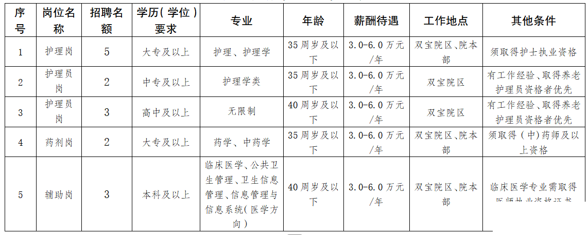 9a81a8c56dbae0a6838bbb0f0c8f1c89.png